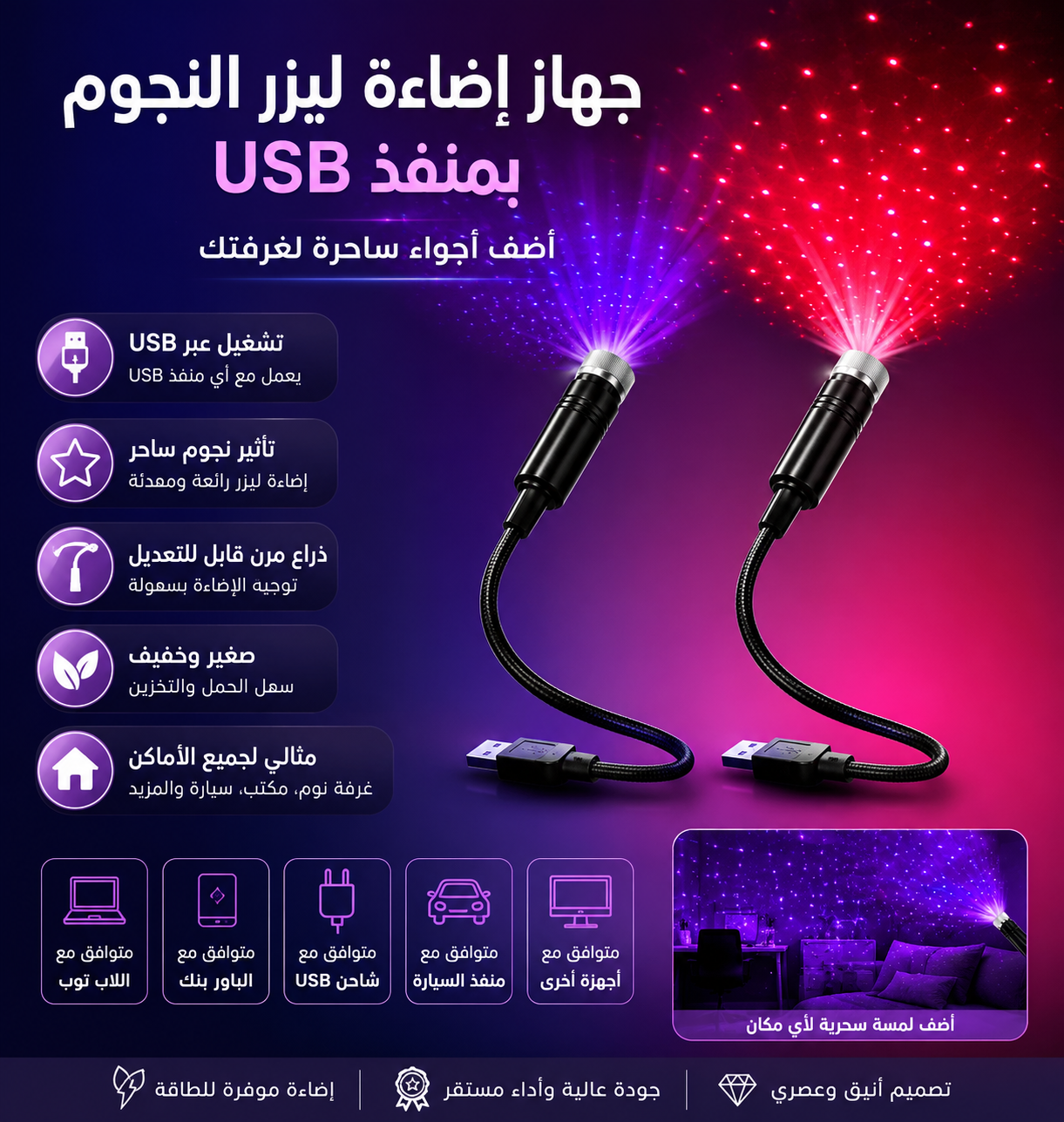 جهاز عرض نجوم ارجواني للسيارة بمنفذ USB من سوكال-ليد، ضوء ليلي قابل للتعديل، اضواء سقف رومانسية للديكور الداخلي